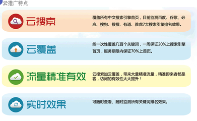 網(wǎng)絡(luò)推廣價(jià)格與廠家指南 世界工廠網(wǎng)產(chǎn)品信息庫(kù)助力企業(yè)精準(zhǔn)營(yíng)銷